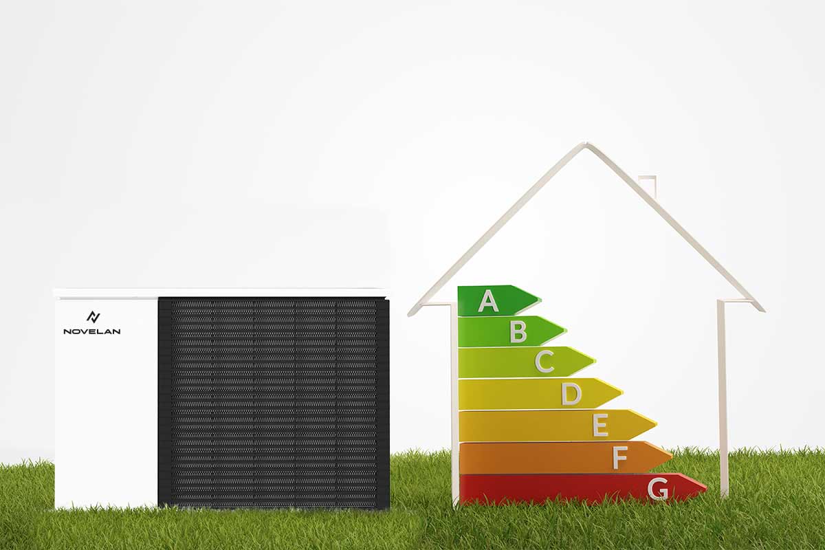 Grafische Darstellung Energieeffizienz